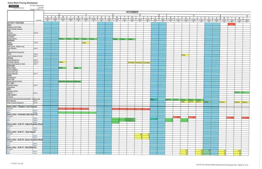 Resident Engineer’s Toolbox – Tracking Schedules | Hildebranski.com