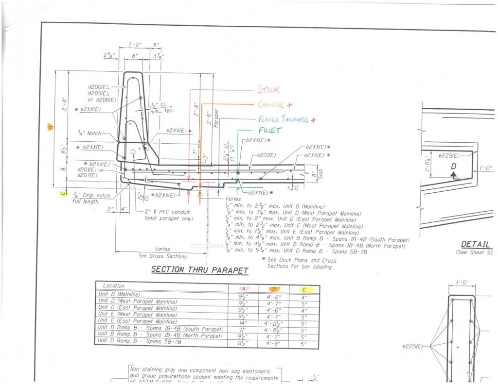 Bridge Overhang Fillet Calculations