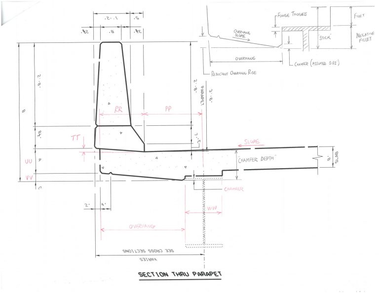 Bridge Overhang Fillet Calculations