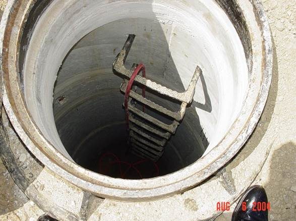 Confiend Space Manhole