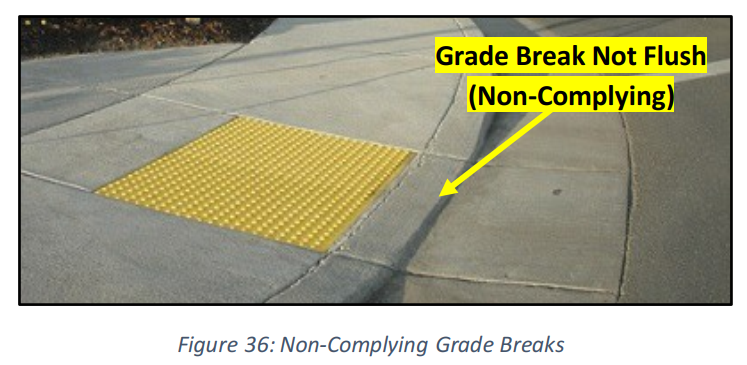 ADA Sidewalk Ramp Design & Construction Resources | Hildebranski.com